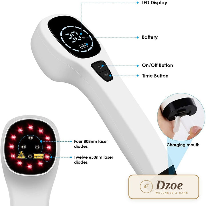 Dzoe Pulse – detail view