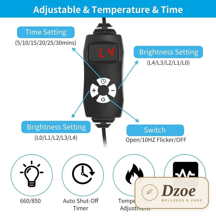 Dzoe Radiant – detail view