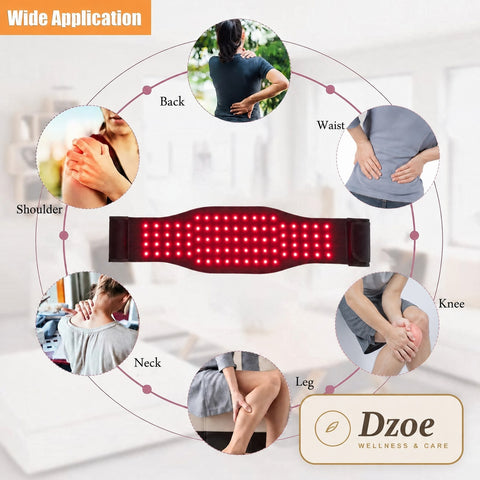 Dzoe Radiant – aplicações honestas: costas, cintura, ombro, pescoço, joelho e perna