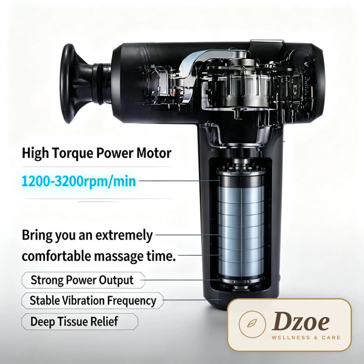 Dzoe Surge – detail view